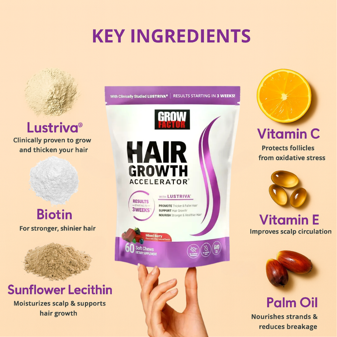 Grow Factor Hair Growth Chews